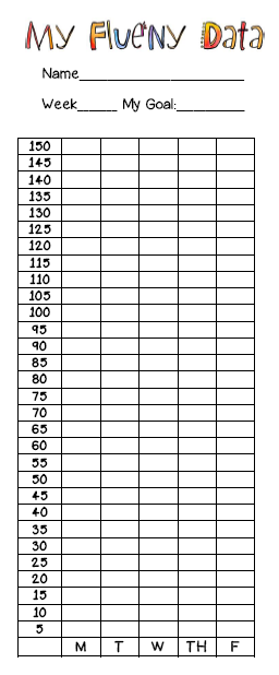 Lexile and reading level