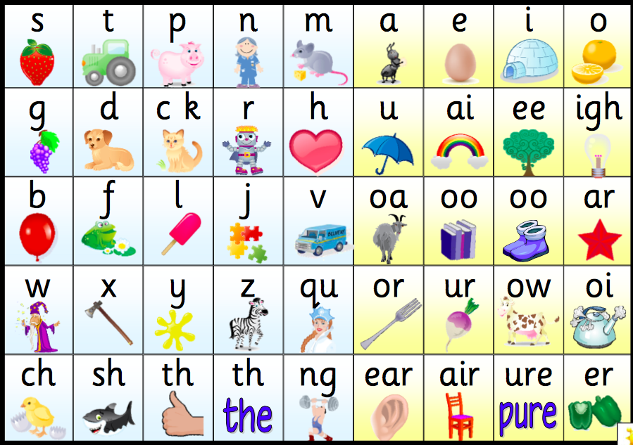 learning-alphabets-with-sounds