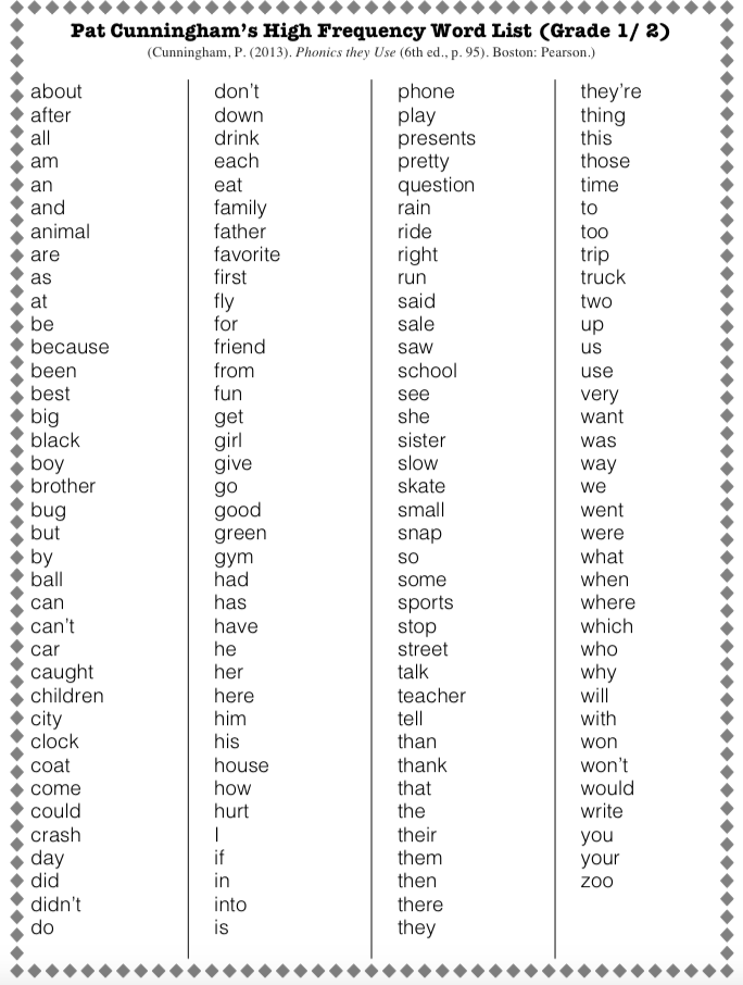 What high frequency words