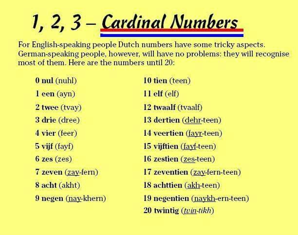 Cardinal number of a set example