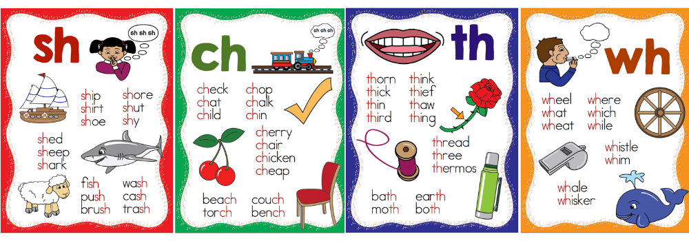 Буквосочетание th. Sh Ch th PH чтение для детей. Карточки для чтения 2 класс sh Ch PH th WH. Правила чтения sh Ch th PH. Sh Ch th PH упражнения для 2 класса.