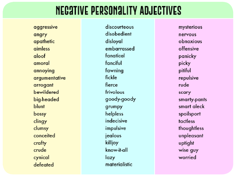 Life adjective. Negative personality adjectives. Personality Words список. Personality прилагательные. Прилагательные positive and negative.