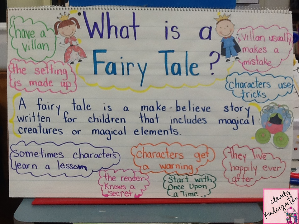 Fairy Tales in English. Fairy Tales for children in English. Fairy Tales for Kids in English Elementary. What are the Fairy Tales. Believe do make