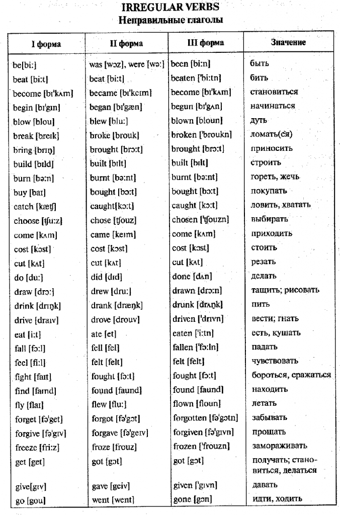 List of be verbs