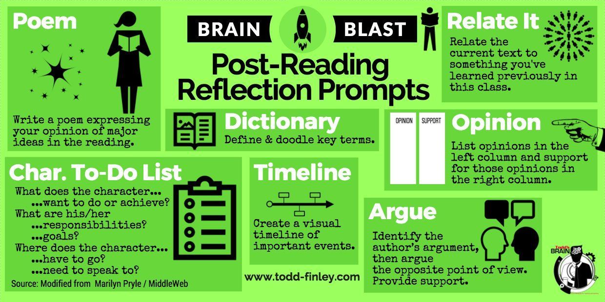 Pre reading tasks