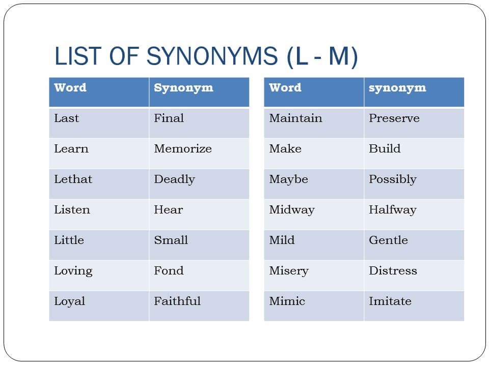 Seem appear. Synonym Words list. Decreased антоним в английском. Synonyms list. Синоним Word.
