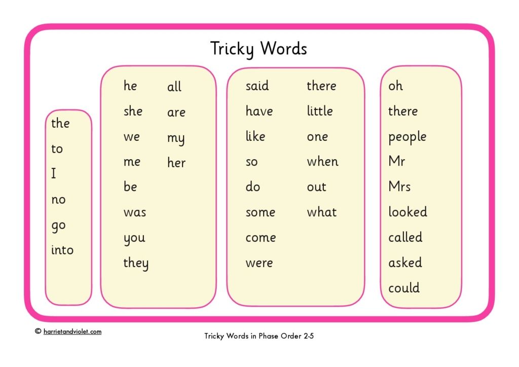 Little words ответы. Tricky Words. Tricky Words phase 1. Tricky Words list. Tricky Words Phonics.