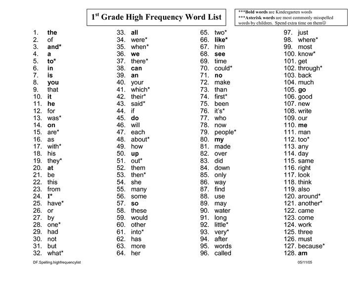 High frequency words games kindergarten