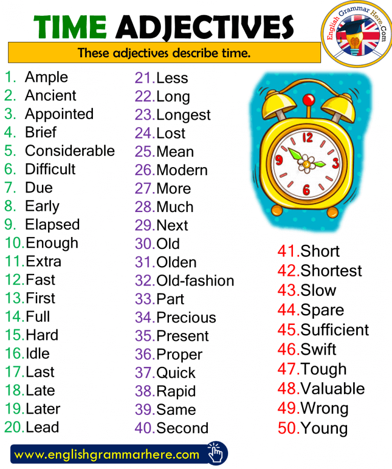 List of adjectives for second graders