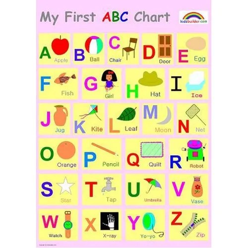 Abc song words