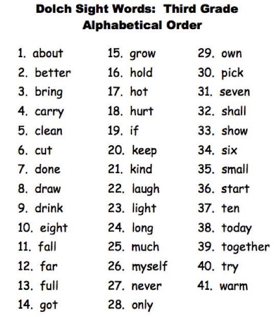 How many sight words should a first grader know