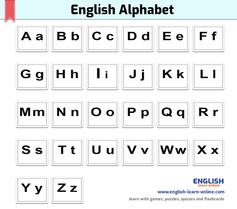 Sounding letters games