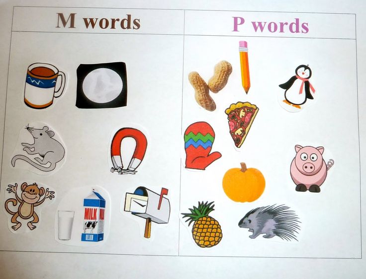 Words starts with letter m