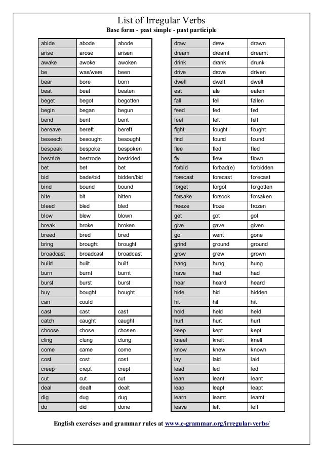 List of simple verbs
