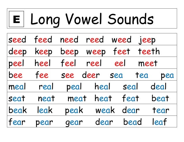 What is the short vowel sound
