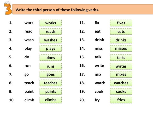 Did it work read. Present simple Worksheets окончания. S es IES английский. Глагол teach в present simple. Write the verbs in present simple правило.