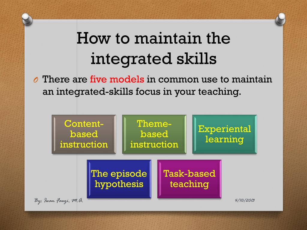 how-to-practice-social-skills