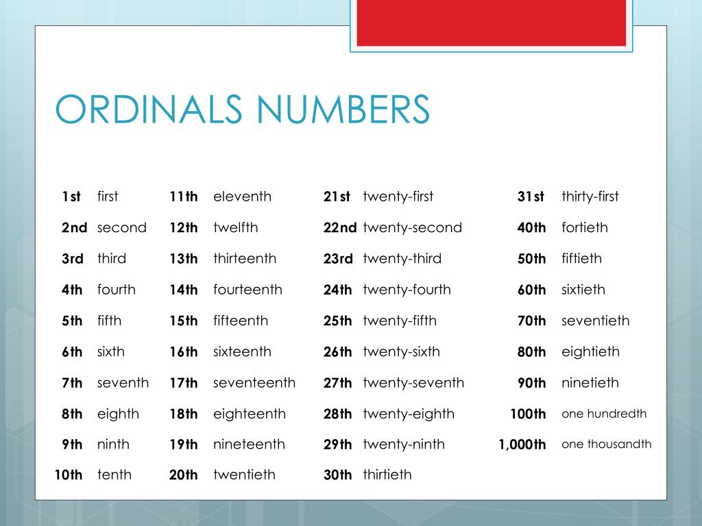 What Are Ordinals