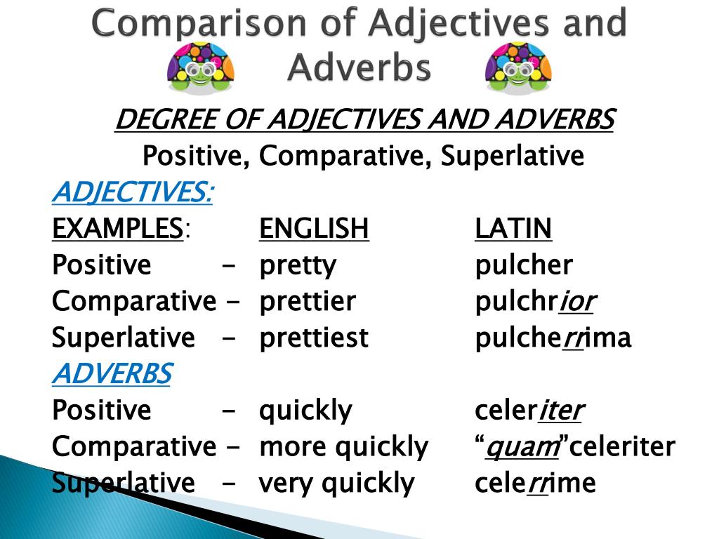 Adjectives adverbs comparisons. Comparison of adjectives and adverbs. Superlative adverbs. Adjective adverb Comparative таблица. Adjectives and adverbs правило.