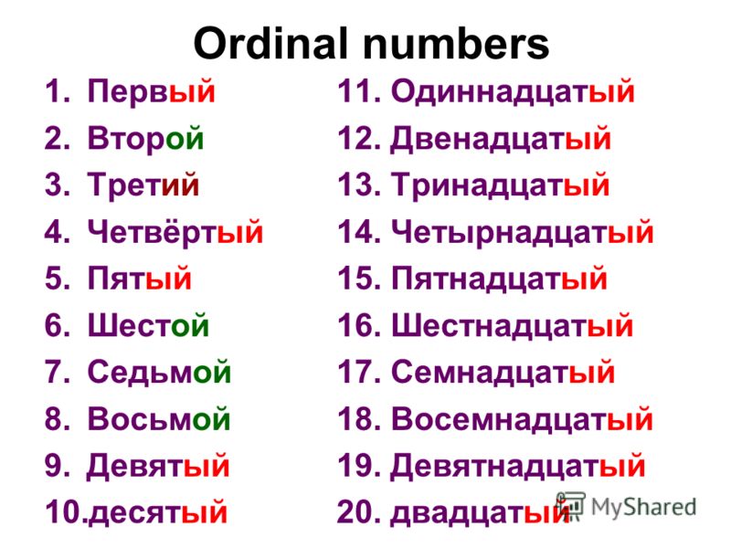 Слово из 7 пятая в. Первый второй третий четвертый пятый шестой седьмой. Первый второй третий четвёртый пятый одиннадцатый двенадцатый. Первый второй третий. Порядковые числительные в русском языке.
