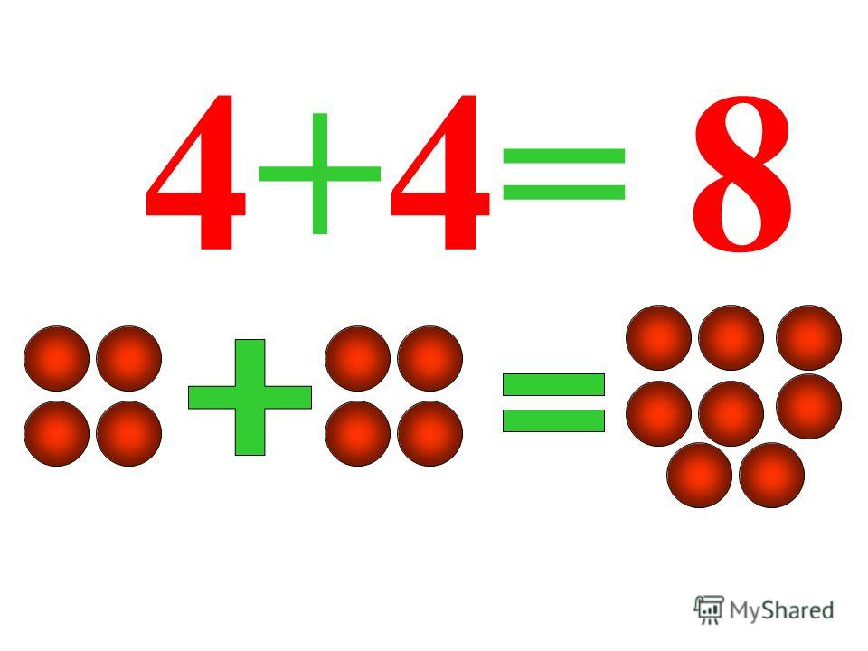 Примеры из четырех 4. Пример 4+1. Модель сложения. 4+4 Равно 8. Примеры 4-8.