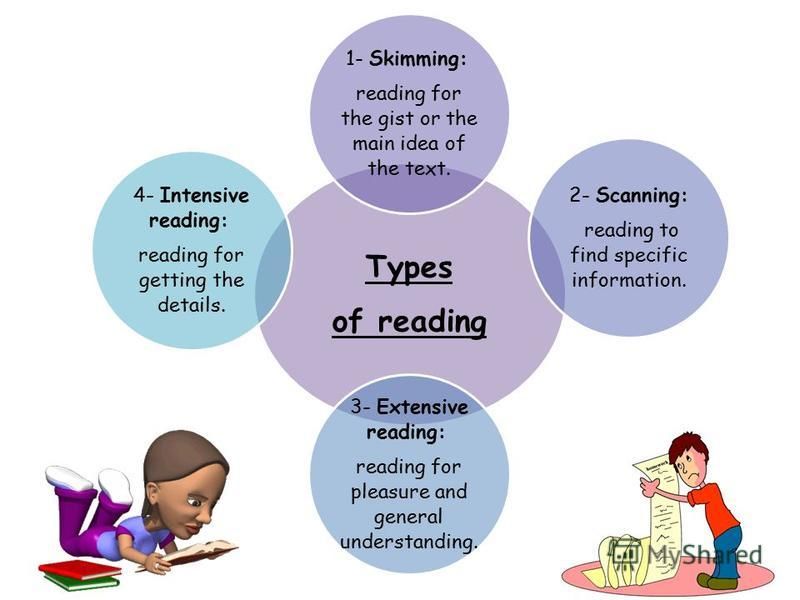 Teaching to read methods