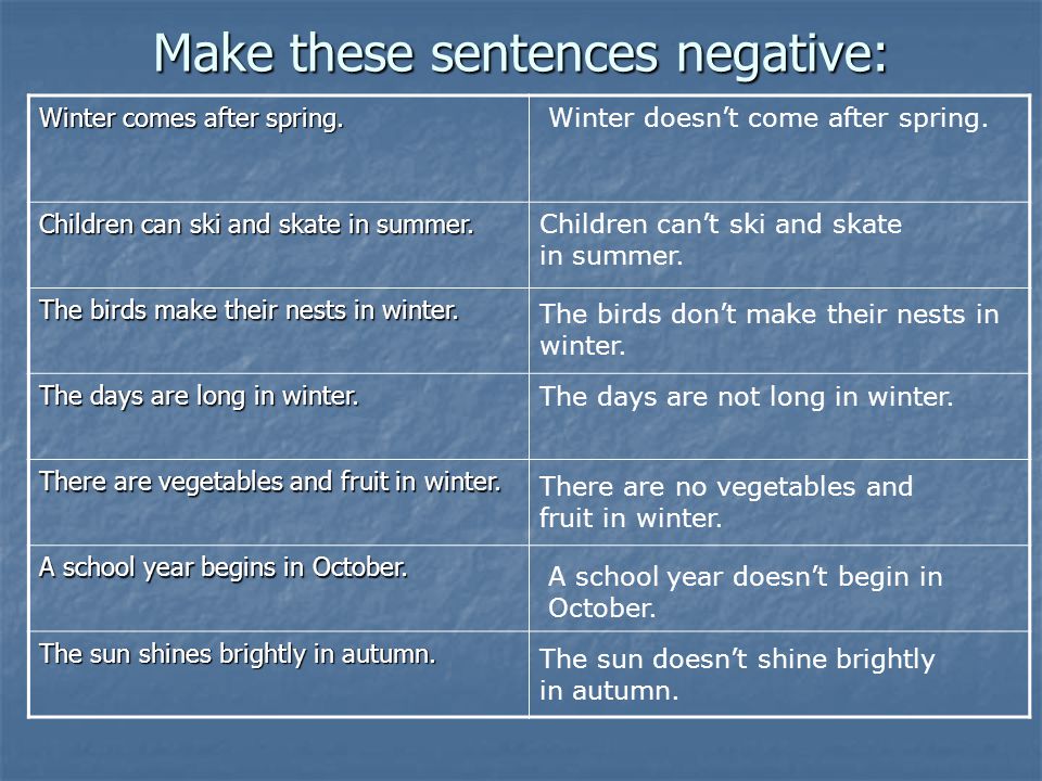 Make sentences with well. Make the sentences negative. Make these sentences negative. Positive negative sentences в английском. Make these sentences negative перевод.