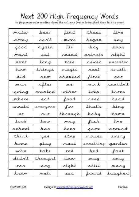 Frequency words. Words of Frequency. High Frequency Words. List of High Frequency Words. High Frequency Words Grade 2.