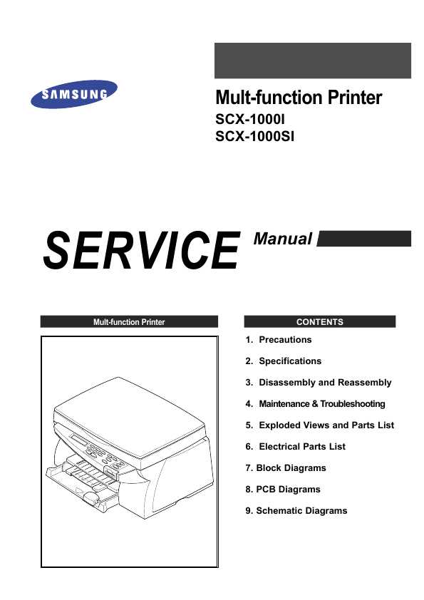 Function of print