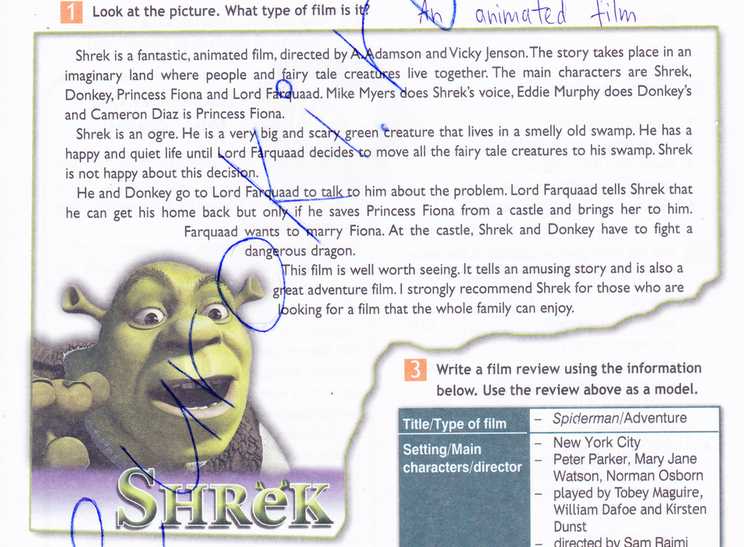 Шрек рассказ. Film Review. Film Review Shrek. Film Review примеры. Read the dictionary entries what are