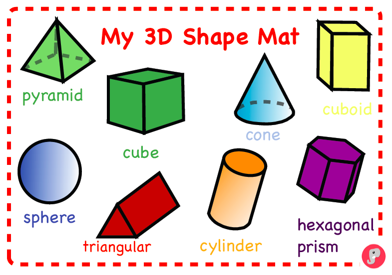 Different types of shapes for kids