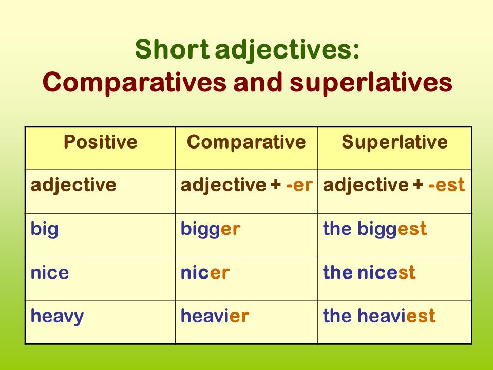 Adjectives examples with pictures