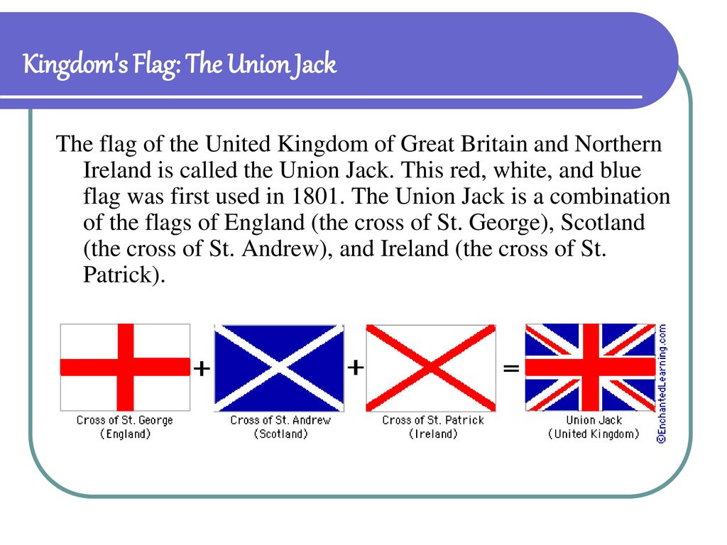 When to the uk. Флаг Union Jack. Union Jack история. Флаг Британии Юнион Джек. The Union Jack is the Flag of uk is.