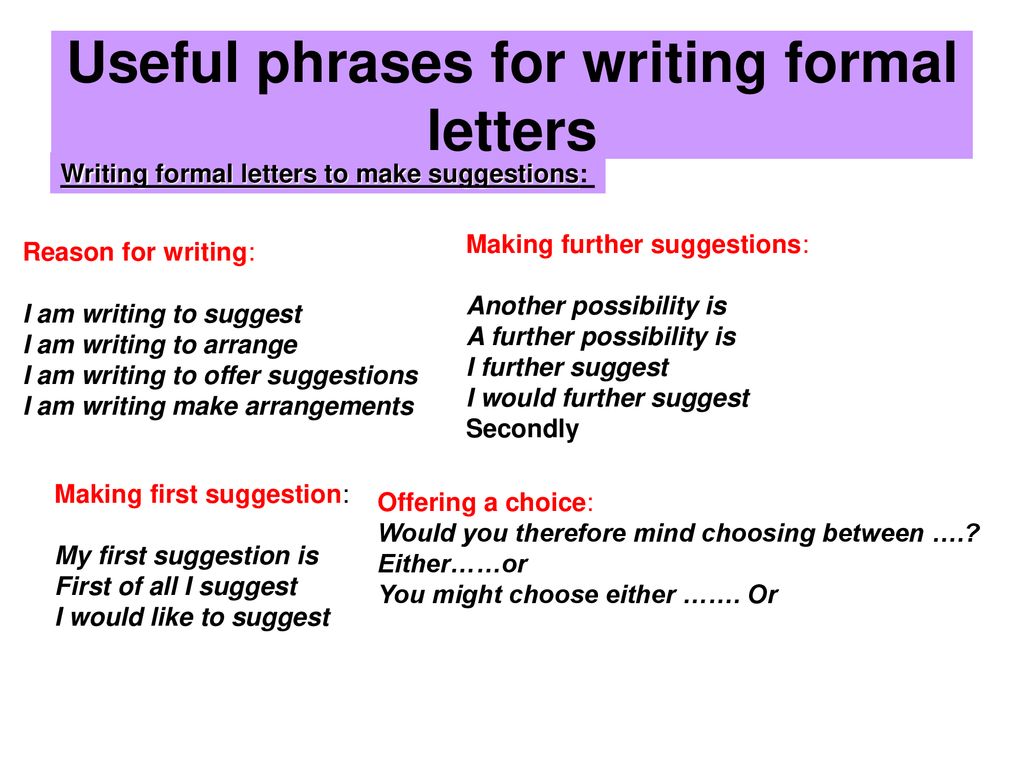 Starting point перевод. Formal Letter phrases. Useful phrases for writing a Formal Letter. Formal informal Letter phrases. Фразы для Formal Letter.