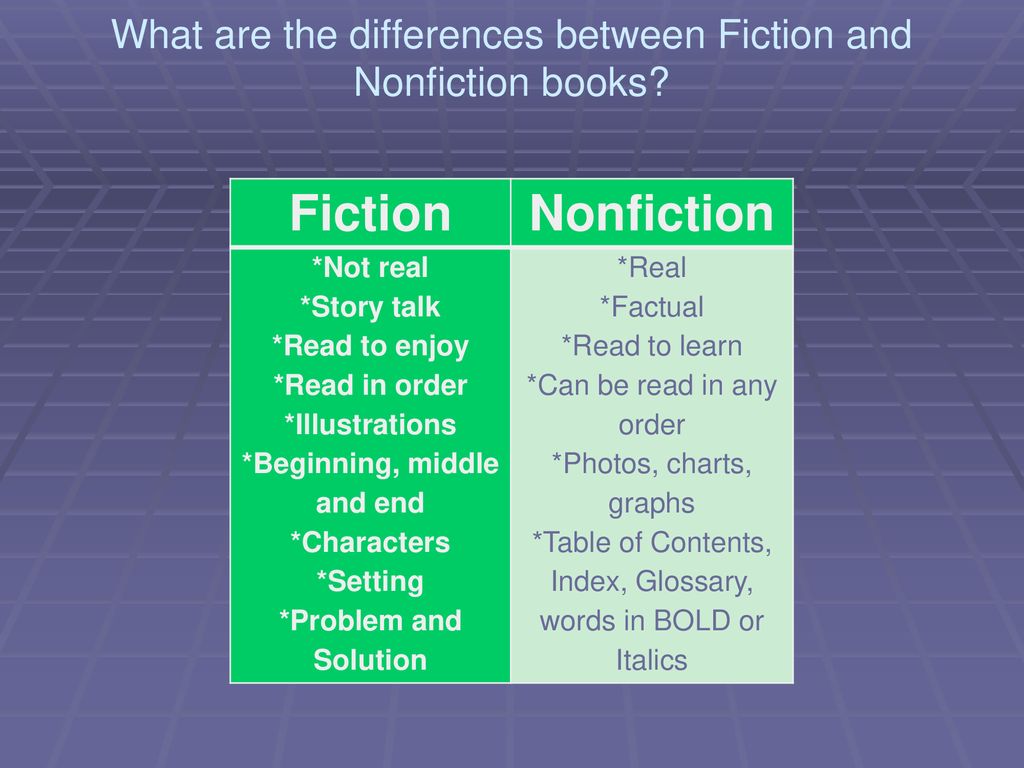 Nonfiction story examples