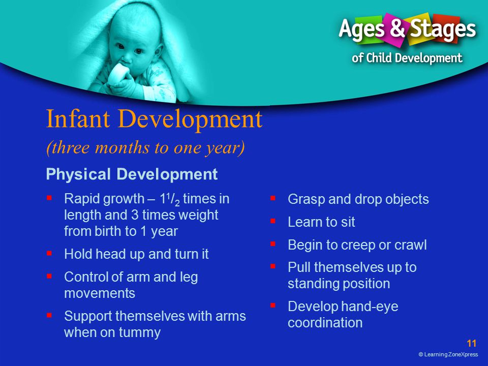 Children stages of play
