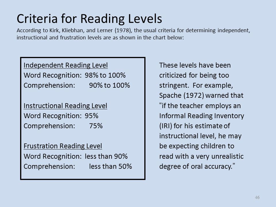 how-to-determine-reading-level-in-word