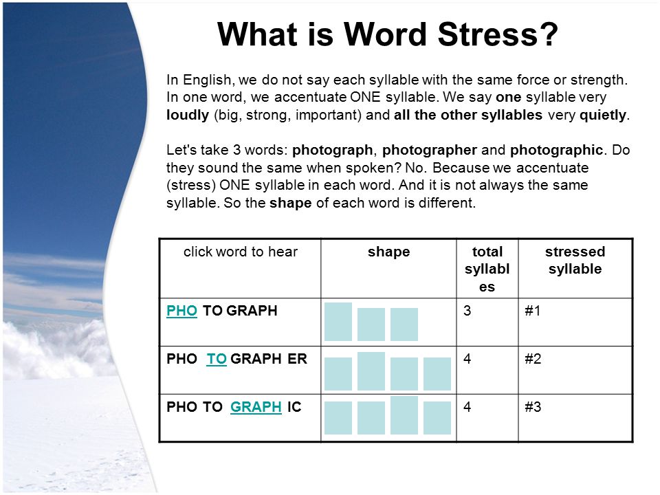 How To Determine Reading Level In Word