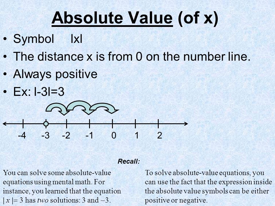 Absolute value definition kids