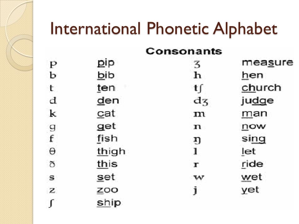 Learning alphabets with sounds