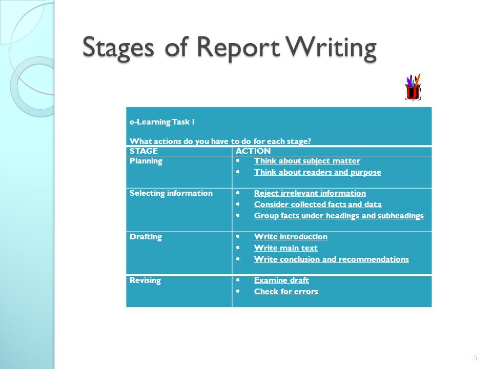 Report на английском. Writing a Report. Write a Report. Report writing in English. Report написать.