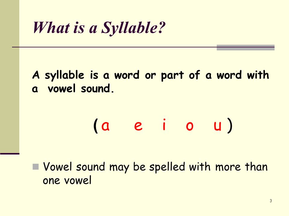 What are syllables for kids