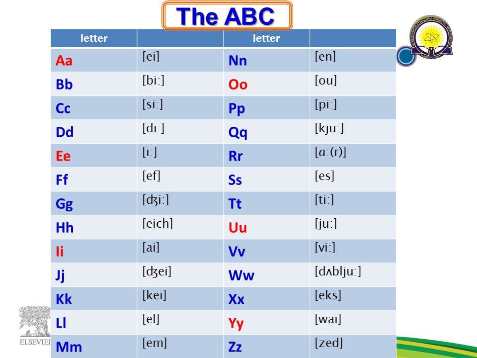 Learn abc in 15 minutes