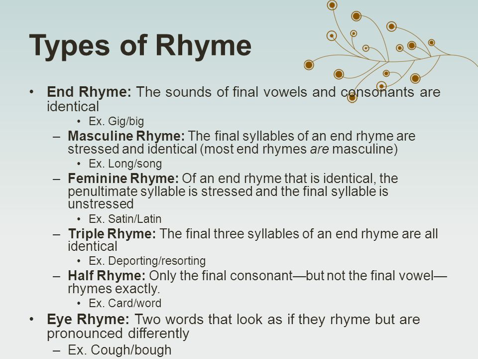 Powerpoint On Doubling The Final Consonant