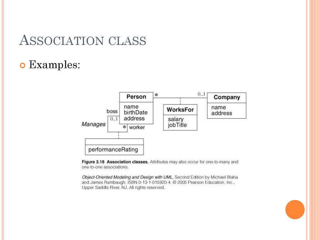 Examples Of Associative Play