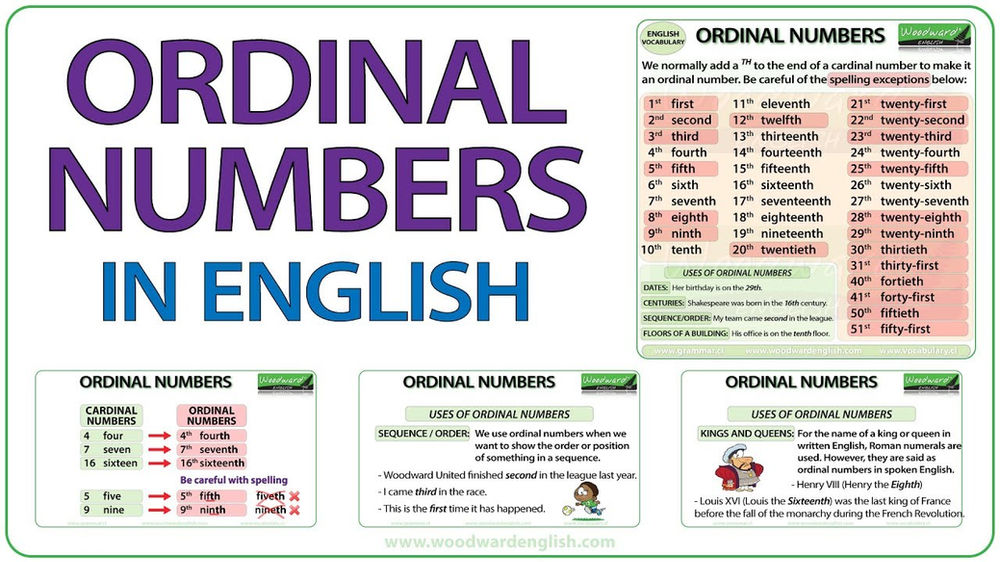 The cardinal number