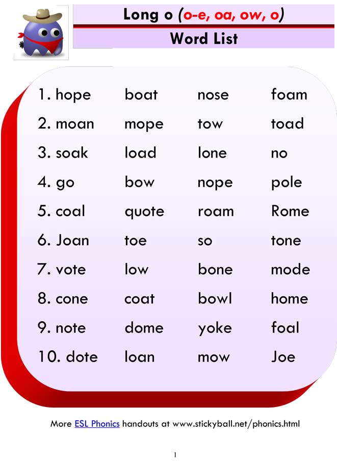 Long english. Letter u чтение. Long o Phonics. Long Vowels o_e. Long a Sound Words.