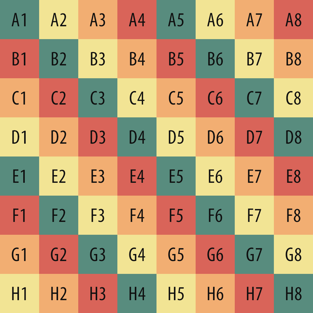 Lexile level checker